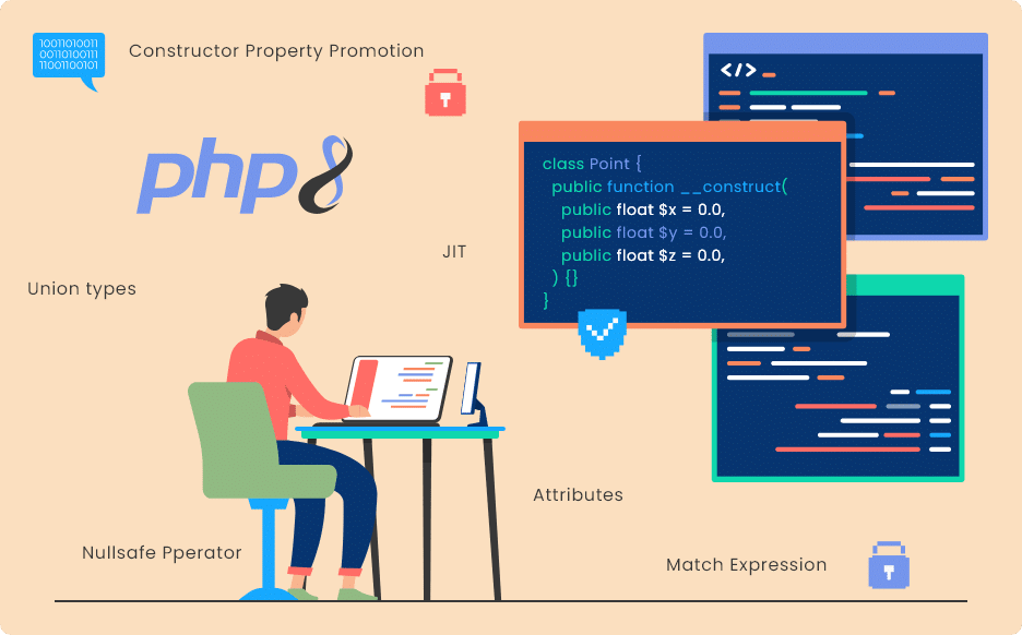 Advanced PHP 8 features that make it useful for more than web development
